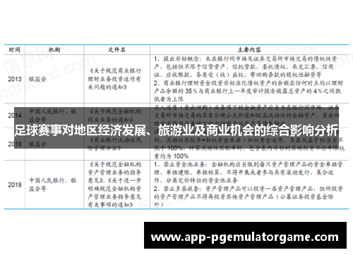 足球赛事对地区经济发展、旅游业及商业机会的综合影响分析